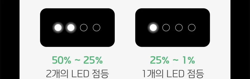 BNS) 도킹 보조배터리 3000mAh 상세페이지 67