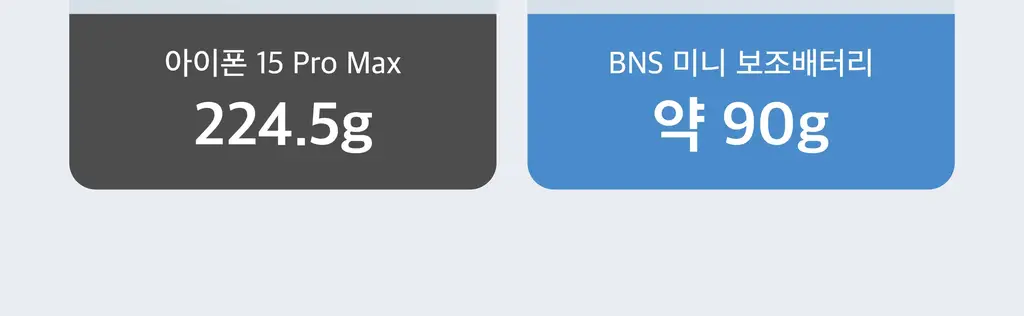 BNS) 도킹 보조배터리 3000mAh 상세페이지 82