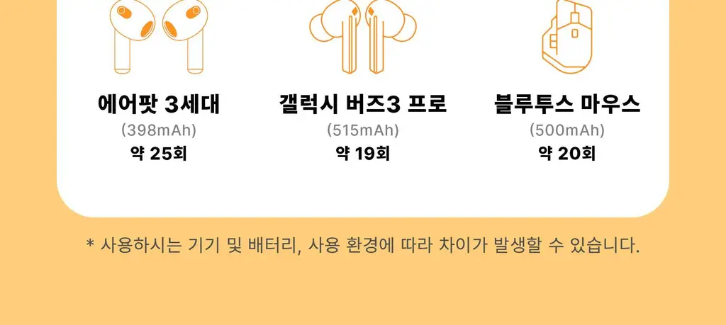BNS) 도킹형 보조배터리 10000mAh 2종 중 택1 상세페이지 34
