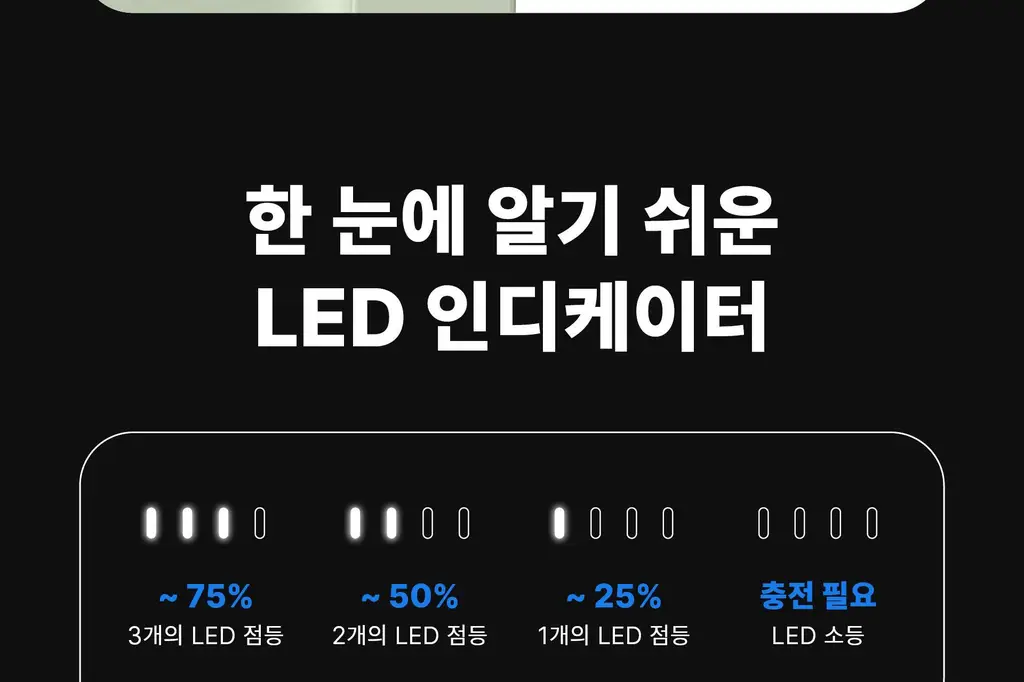BNS) 도킹형 보조배터리 10000mAh 2종 중 택1 상세페이지 48