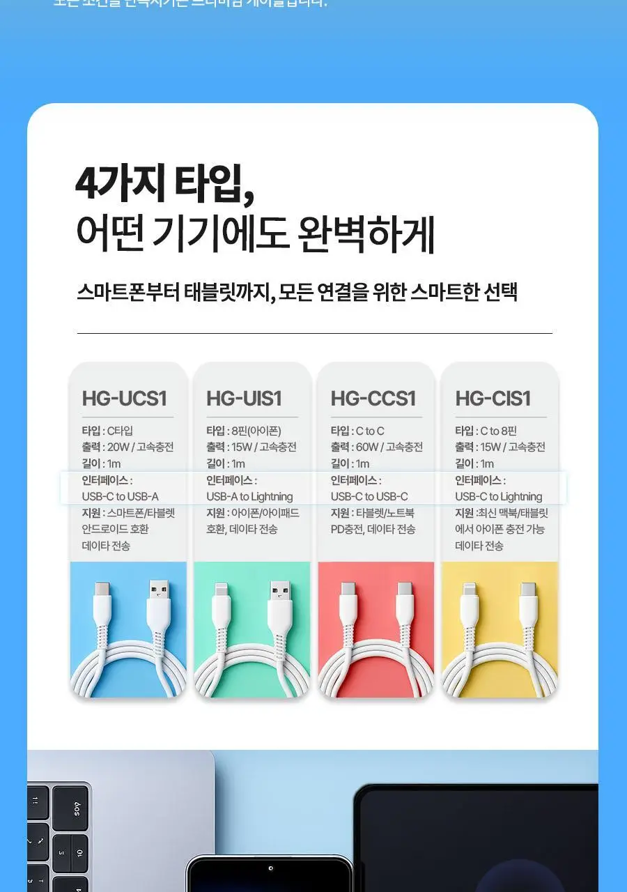 HUGU 고속 충전 케이블 4종 택1 (8핀/C타입/C to C/C to 8) 상세페이지 3