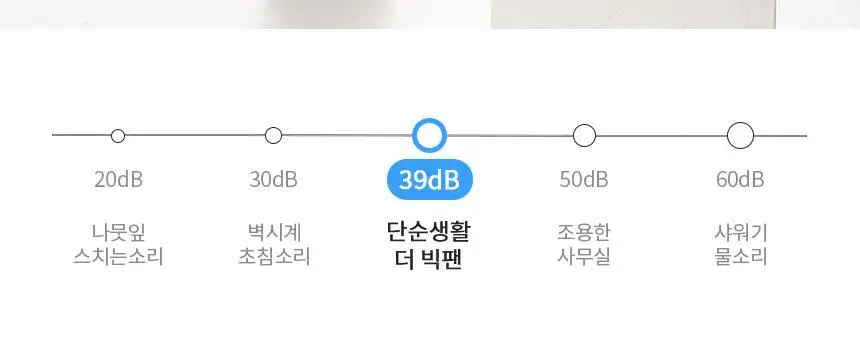 단순생활 더 빅팬 선풍기 접이식 휴대용 손 선풍기 상세페이지 17