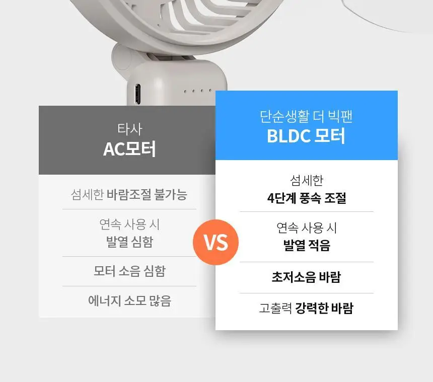 단순생활 더 빅팬 선풍기 접이식 휴대용 손 선풍기 상세페이지 25