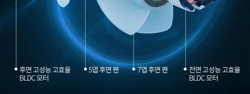 단순생활 미니 더블팬 휴대용 손 선풍기 상세페이지 12