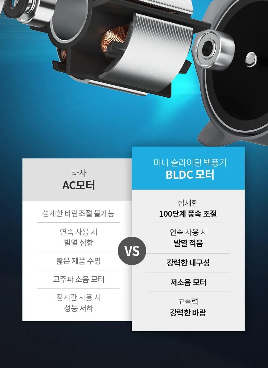 단순생활 미니 슬라이딩 백풍기 휴대용 100단 손 선풍기 상세페이지 24