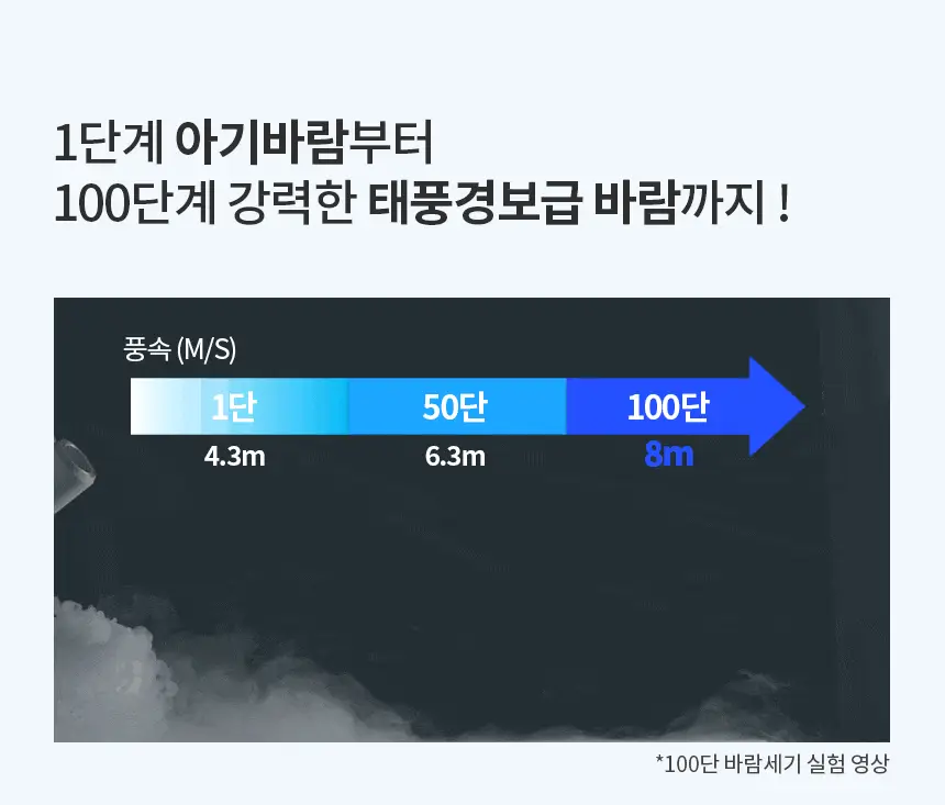 단순생활 슬라이딩 백풍기 휴대용 100단 손 선풍기 상세페이지 6