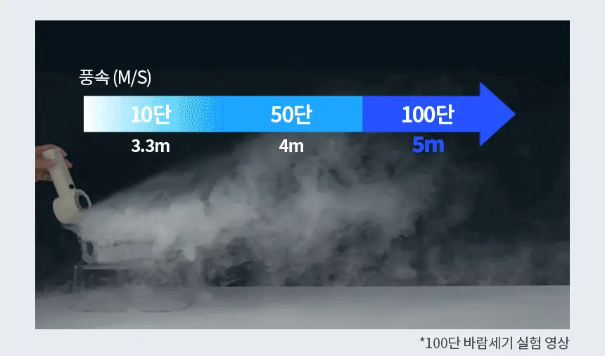 단순생활 아이스팩 제트 백풍기 냉각 100단 휴대용 손 선풍기 상세페이지 13