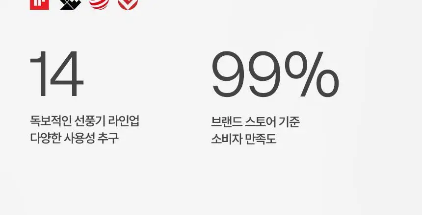 루메나 휴대용 무선 냉각선풍기 FAN JET ULTRA 상세페이지 2