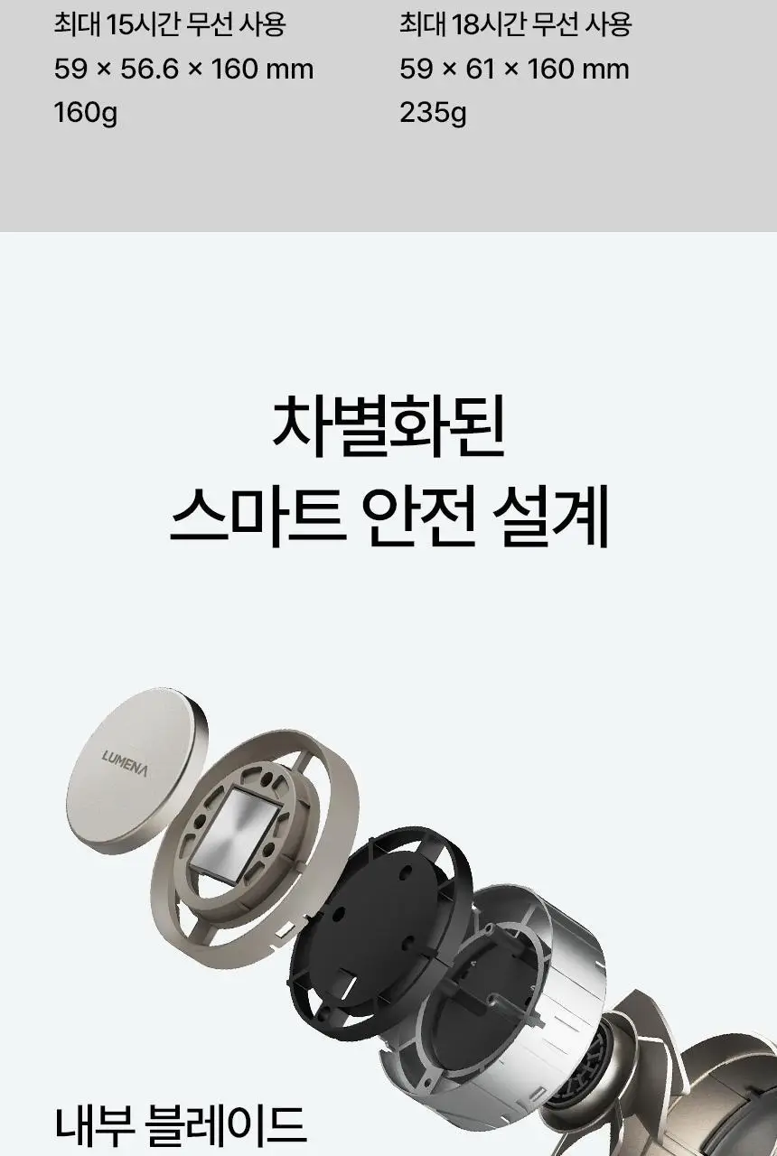 루메나 휴대용 무선 냉각선풍기 FAN JET ULTRA 상세페이지 37