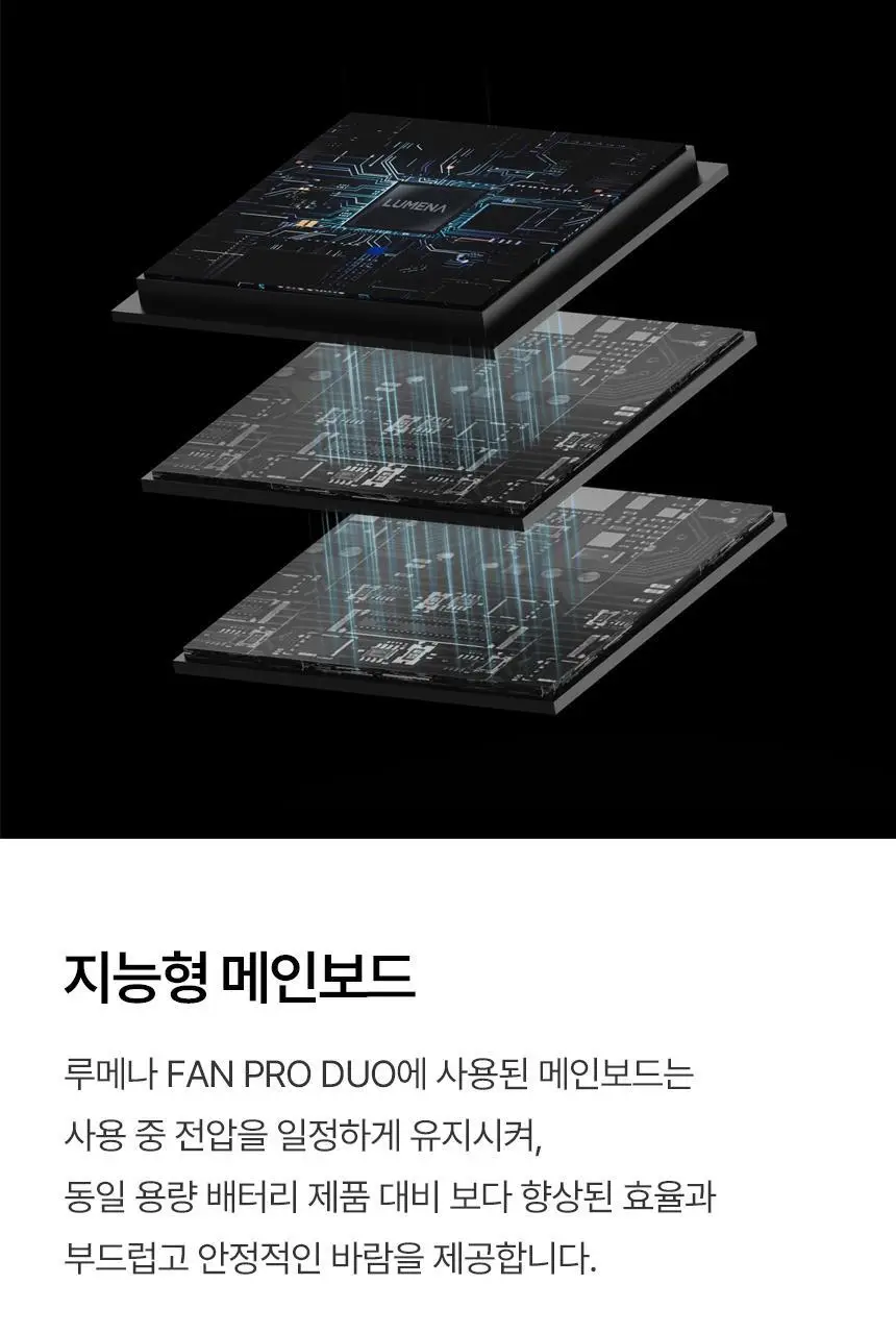 루메나 휴대용 무선 넥밴드 선풍기 FAN PRO DUO 상세페이지 18