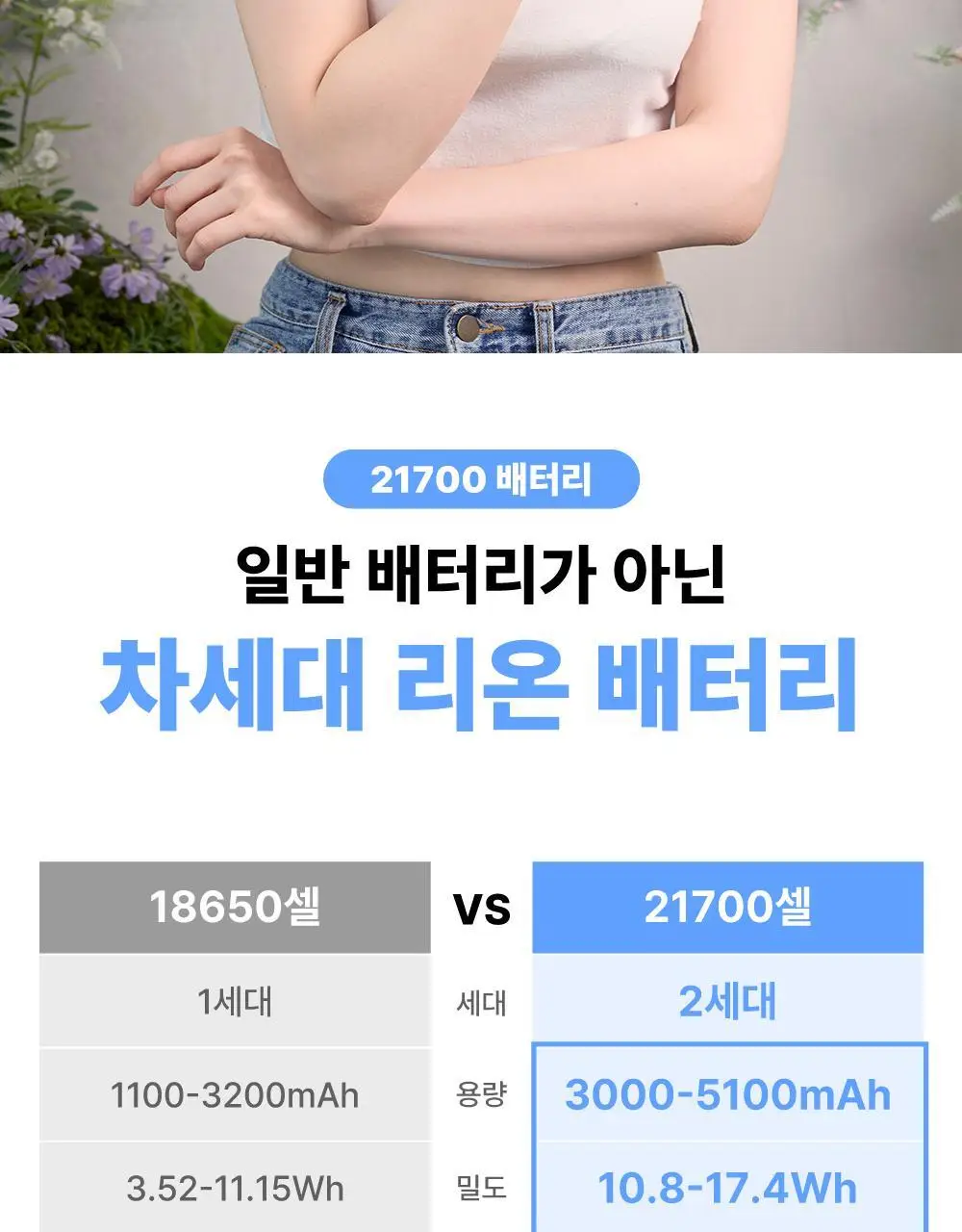 블루필 휴대용 미니헤드 제트팬 상세페이지 40