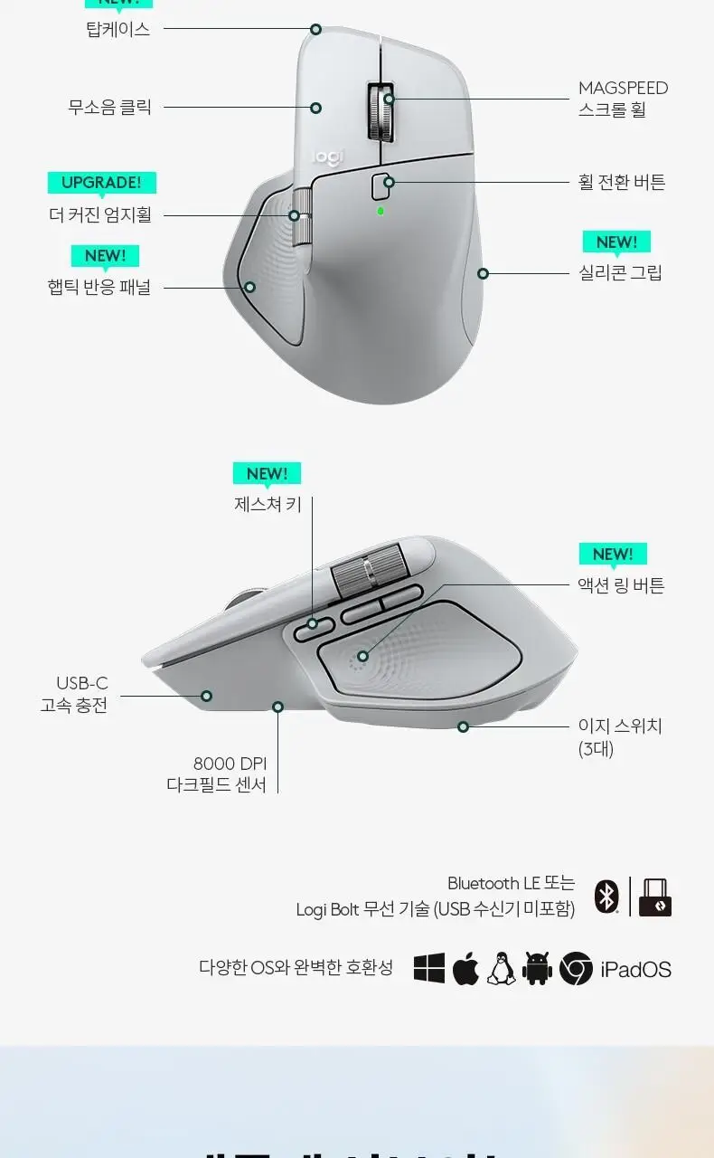 로지텍 국내 정품 블루투스 마우스 MX Master 4 For Mac 상세페이지 4