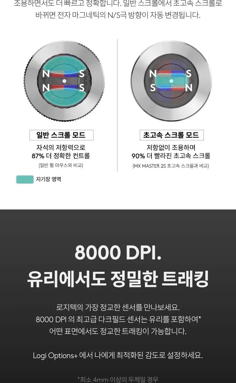 로지텍 국내 정품 블루투스 마우스 MX Master 4 For Mac 상세페이지 16
