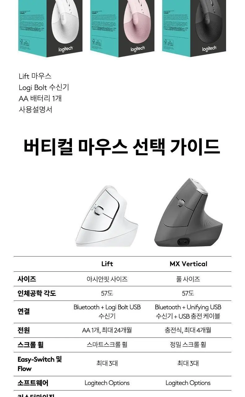 로지텍 국내 정품 인체공학 무선 마우스 Vertical LIFT 상세페이지 17