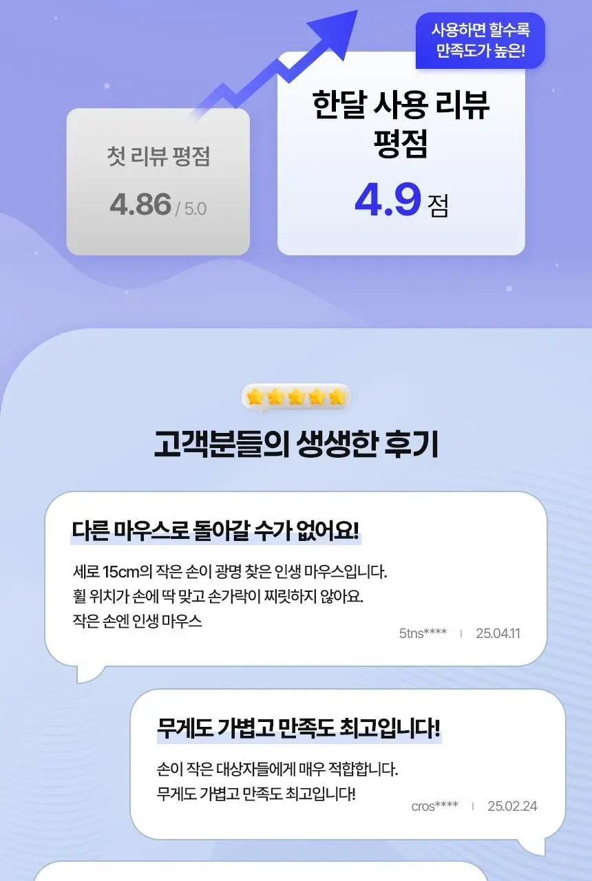 한성컴퓨터 M5 Nano OfficeMaster 3모드 초경량 사무용마우스 상세페이지 4