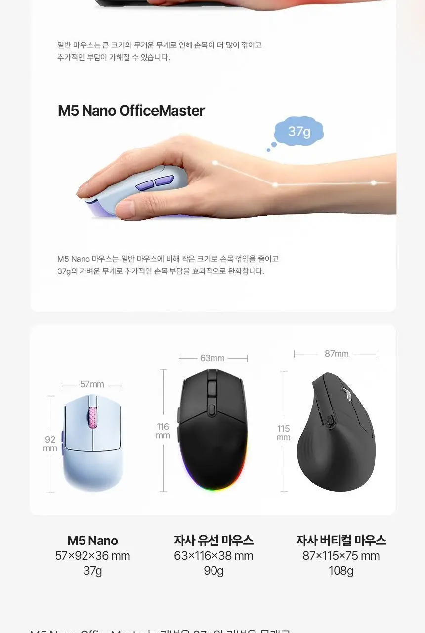 한성컴퓨터 M5 Nano OfficeMaster 3모드 초경량 사무용마우스 상세페이지 9