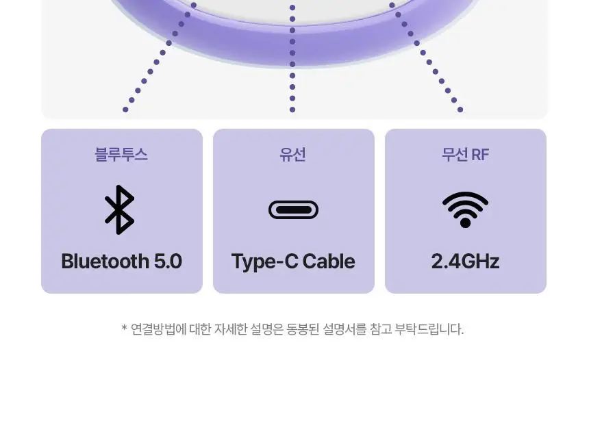 한성컴퓨터 M5 Nano OfficeMaster 3모드 초경량 사무용마우스 상세페이지 22