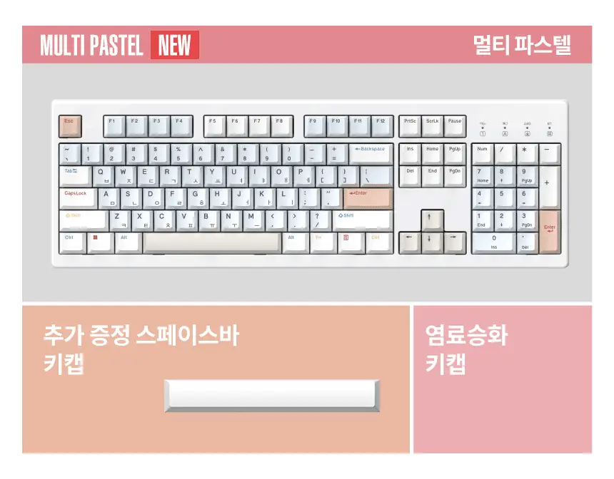 한성컴퓨터 TFG Cloud CF 3모드 듀얼가스켓 저소음 기계식키보드 (코튼캔디) 상세페이지 10