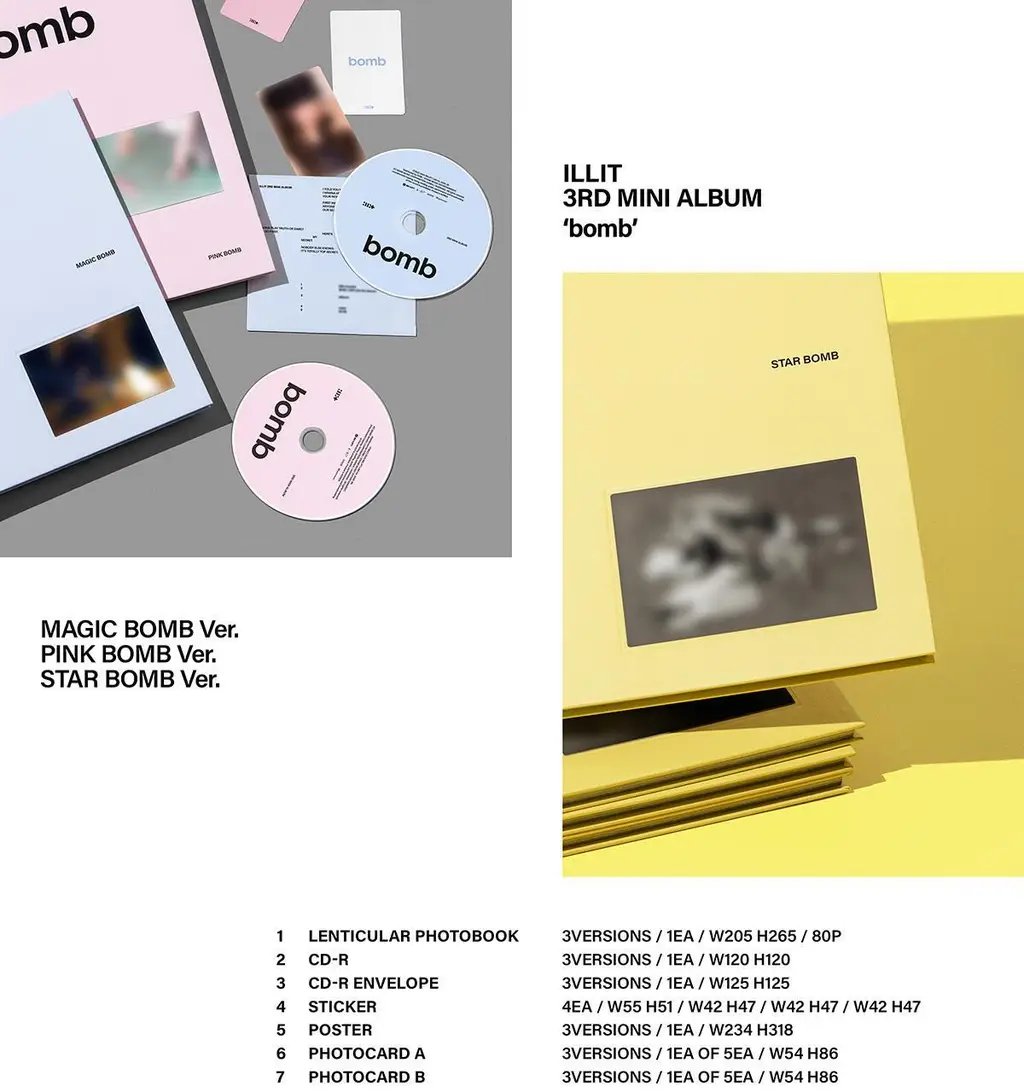 아일릿(ILLIT) 3rd Mini Album bomb (3종 SET) 상세페이지 2