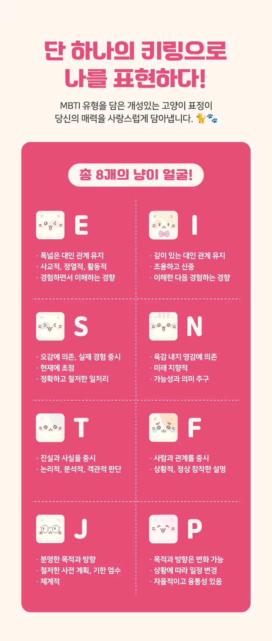 SPM MBTI 고양이 키캡 키링 16종 상세페이지 4