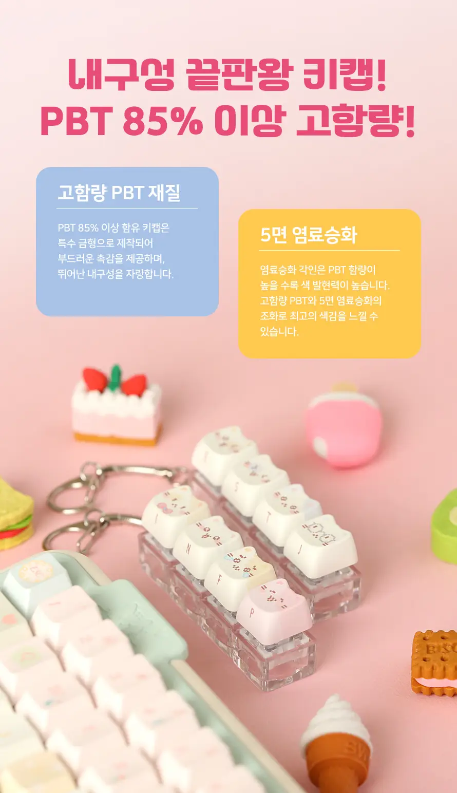 SPM MBTI 고양이 키캡 키링 16종 상세페이지 5