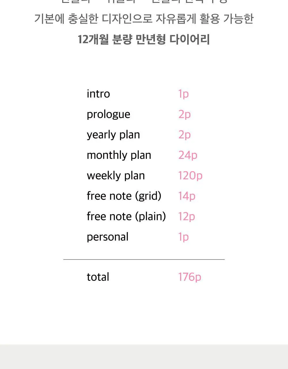 오첵 만년형 위클리 히어 올마이 데이즈 다이어리 (4종 택1) 상세페이지 17