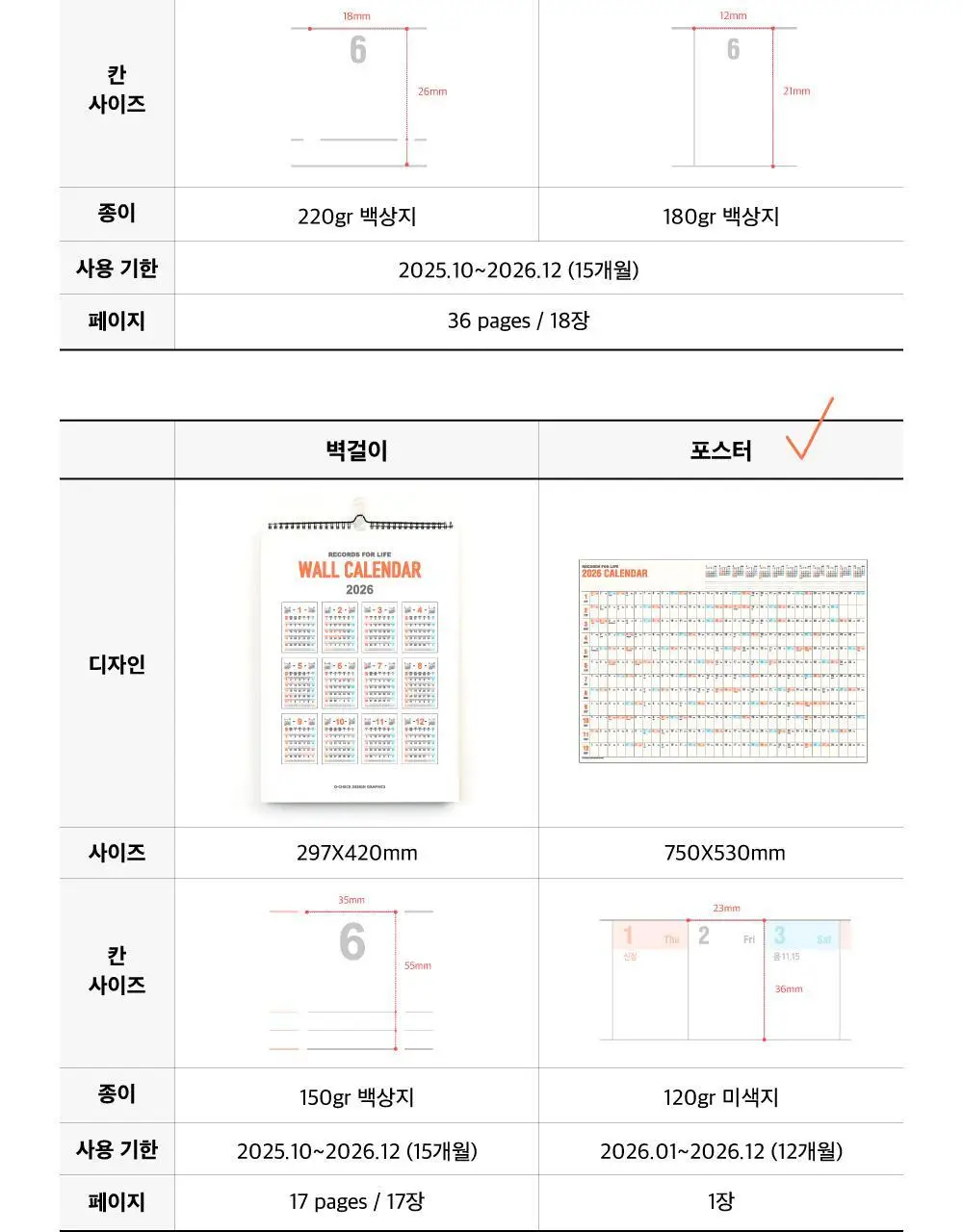 오첵 2026년 대형 큰 포스터 한장 벽 달력 레트로 상세페이지 24