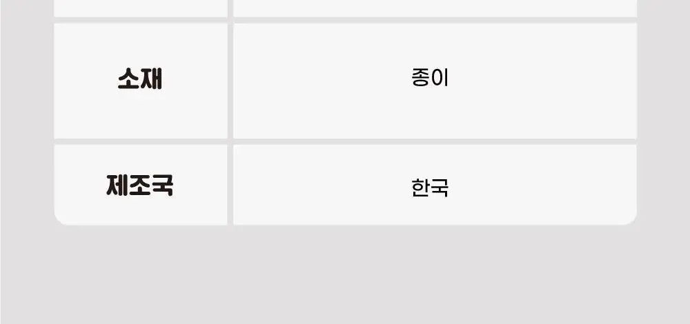 텐바이텐 산리오 틴케이스 스티커팩 (마이멜로디/쿠로미/시나모롤/포차코/폼폼푸린) 상세페이지 25
