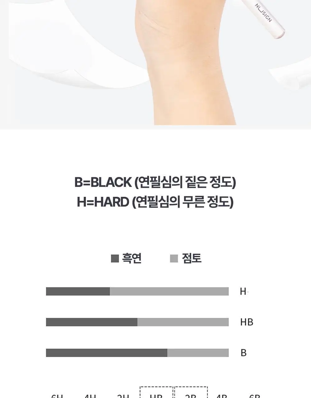 누사인 투톤 디자인 연필 10자루 2B 상세페이지 10