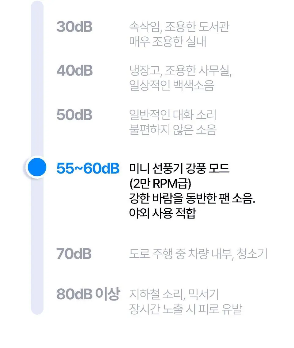 블루필 휴대용 미니 제트 파우치팬 상세페이지 90