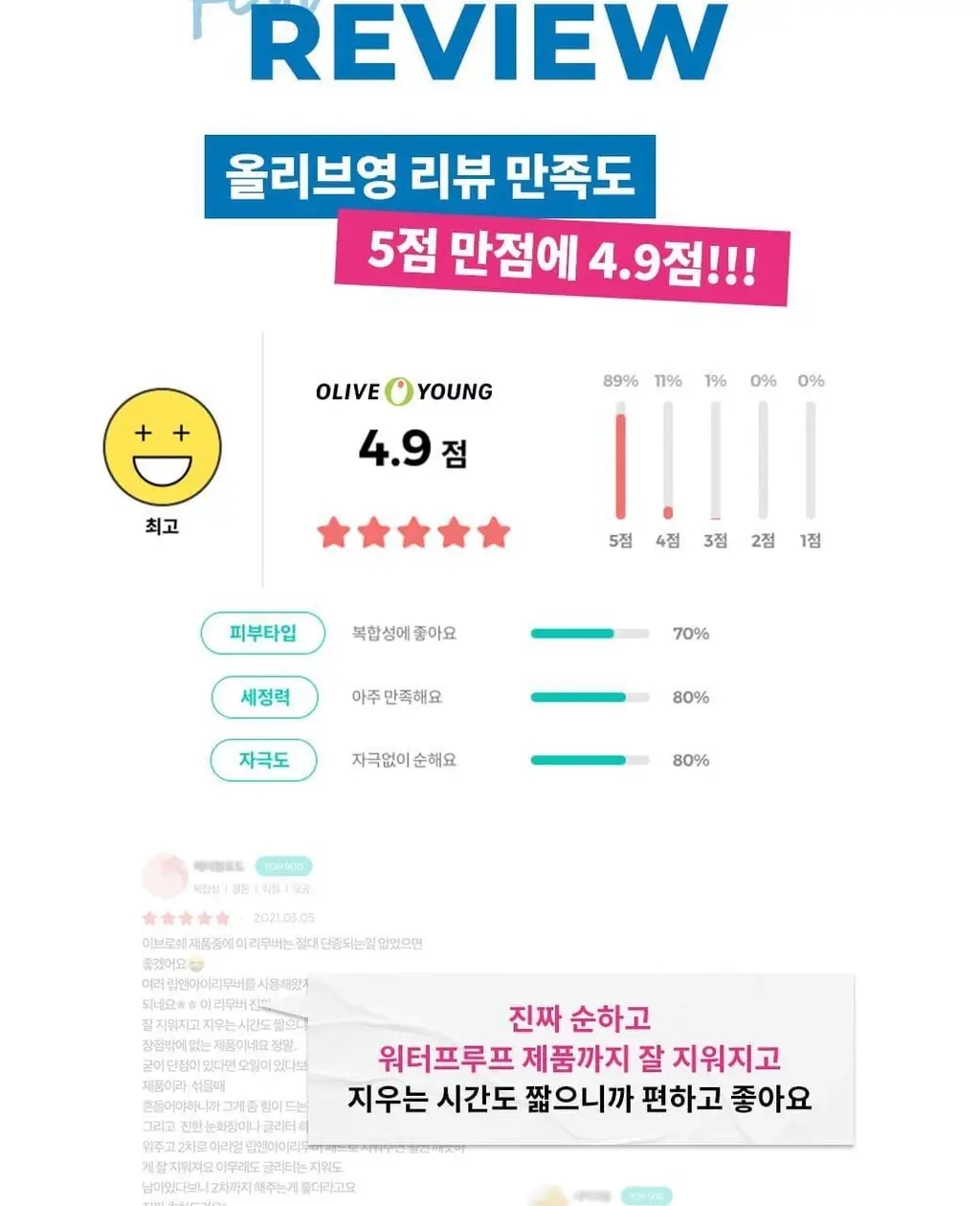 이브로쉐 퓨어블루에 더 익스프레스 메이크업 리무버 200ml_NEW 상세페이지 26