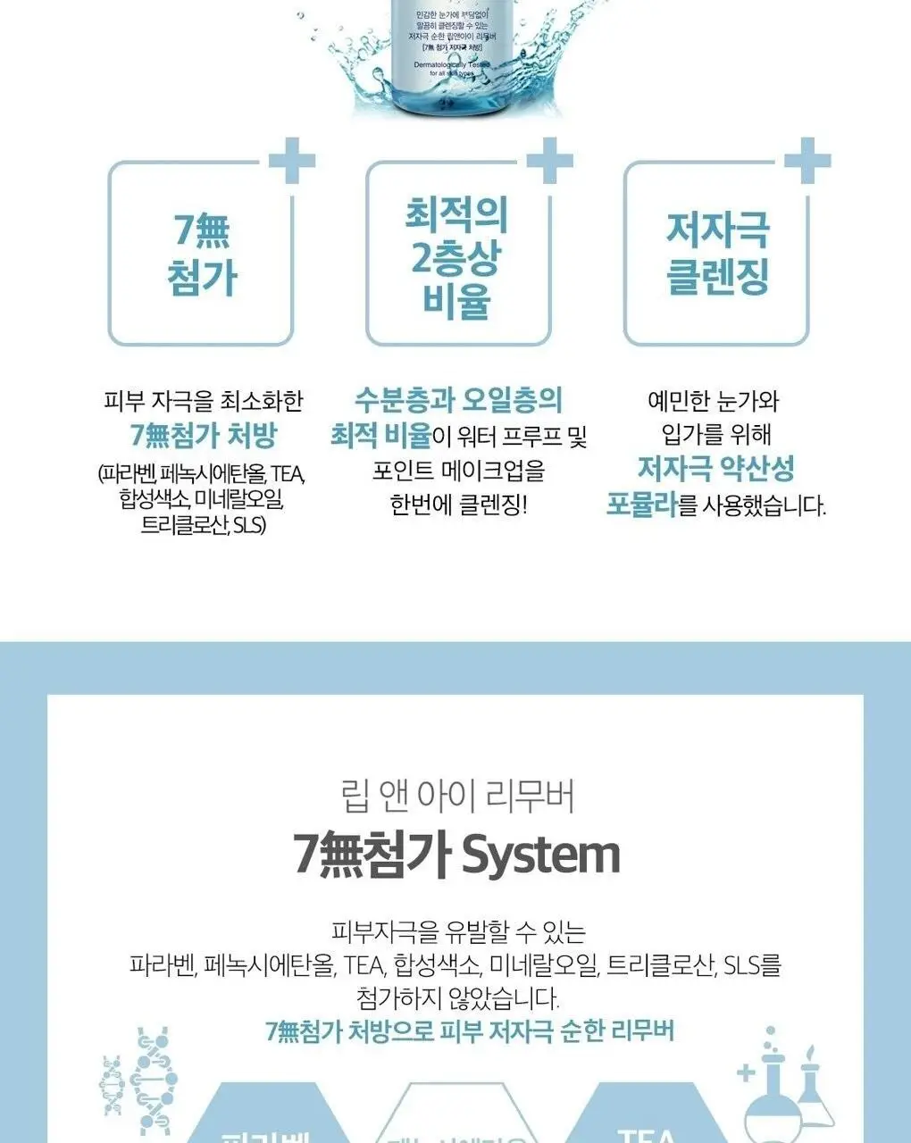 케어존 저자극 립앤아이리무버 50ml 상세페이지 3