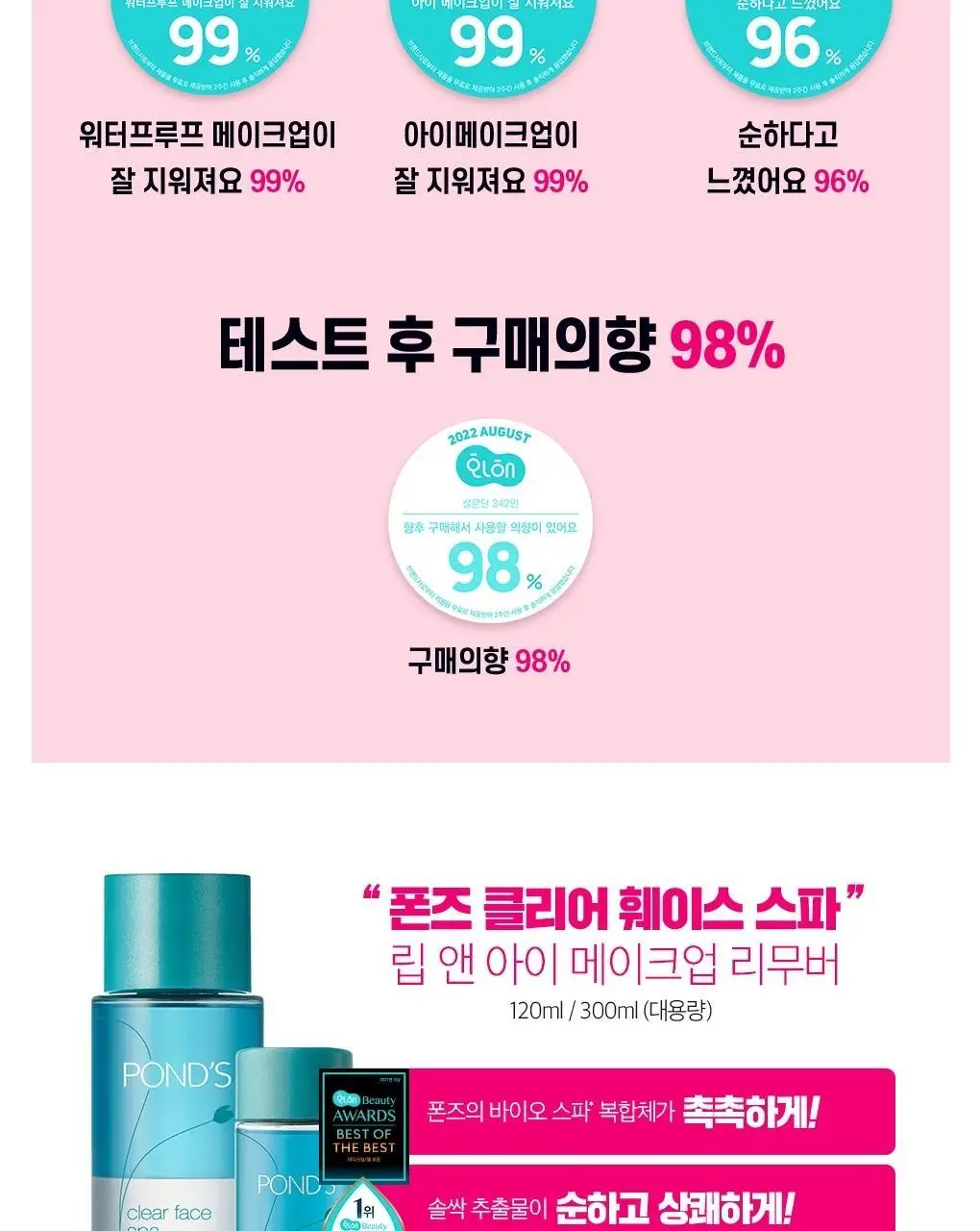 폰즈 클리어 스파 립앤아이 리무버 300ml+120ml 기획 상세페이지 9