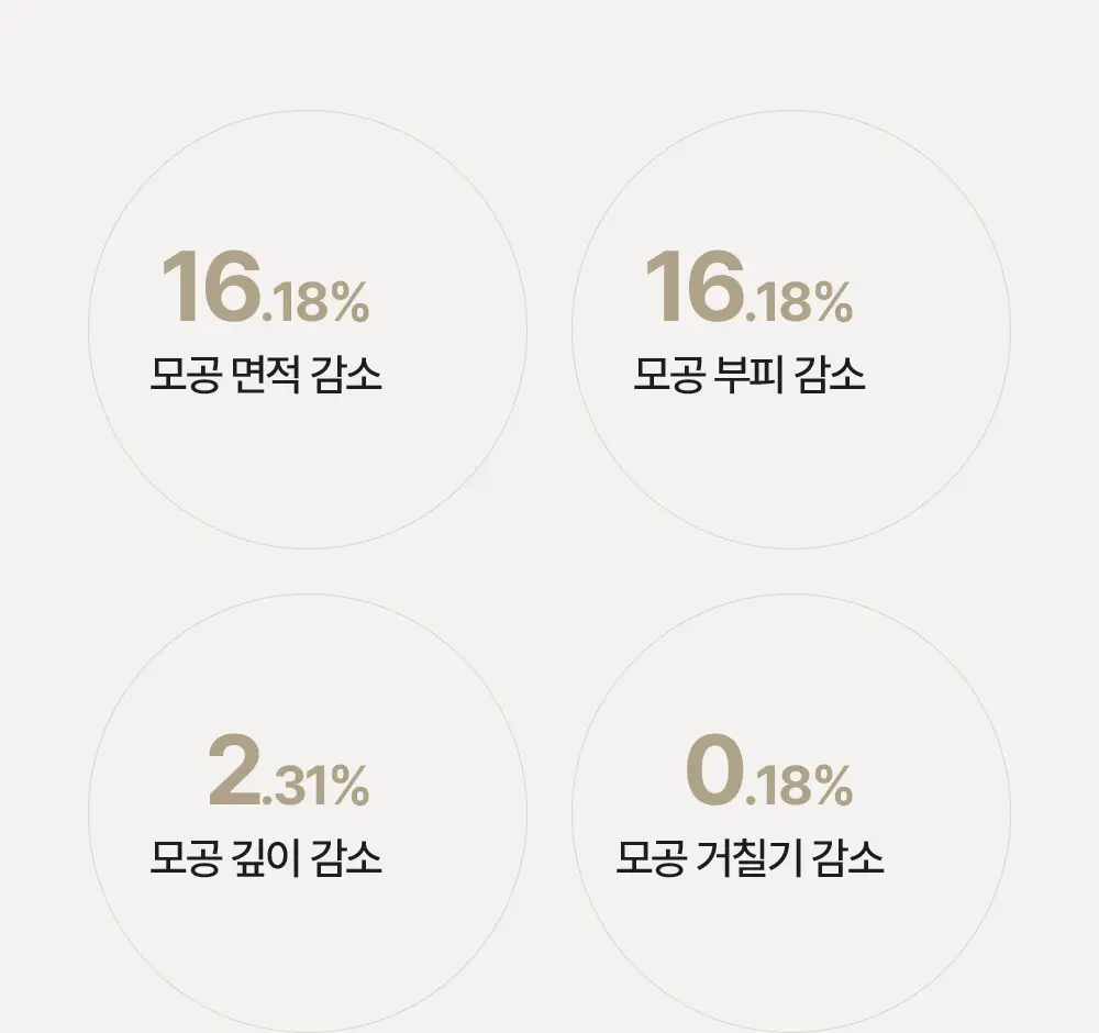 바이유어 클린 리셋 멜티 클렌징밤 120g 상세페이지 19