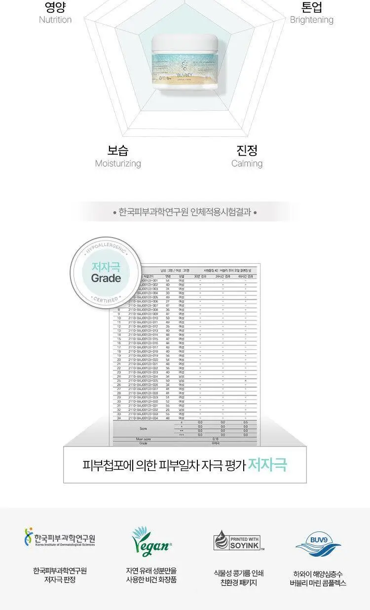 버블리 퓨어 오일 클렌징 밤 100ml 상세페이지 12