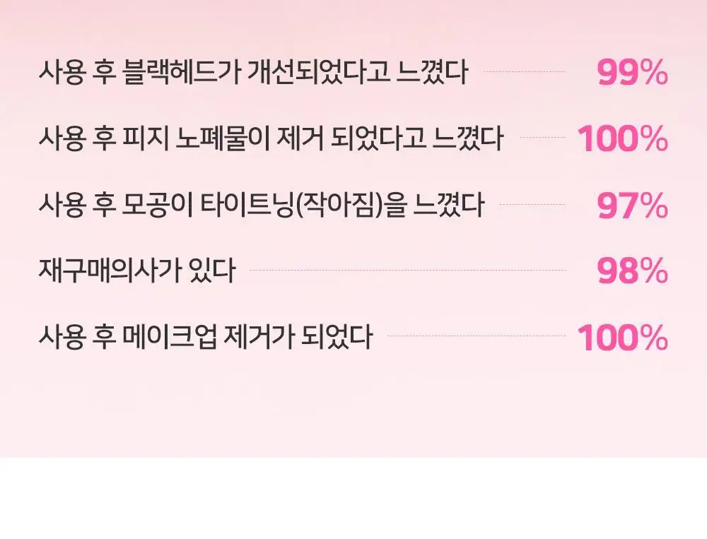 숌 비건 클렌징밤 1+1기획/ 단품 3종 상세페이지 26