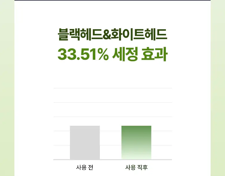 식물나라 어린녹차 짜서쓰는 클렌징밤 100ml 상세페이지 10