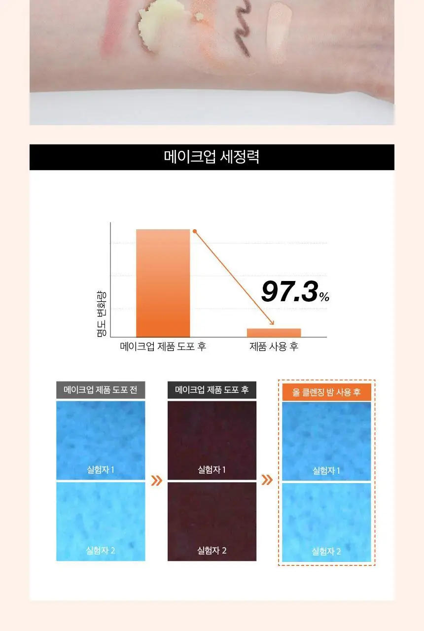 심플로그 올 클렌징밤 90ml 상세페이지 6