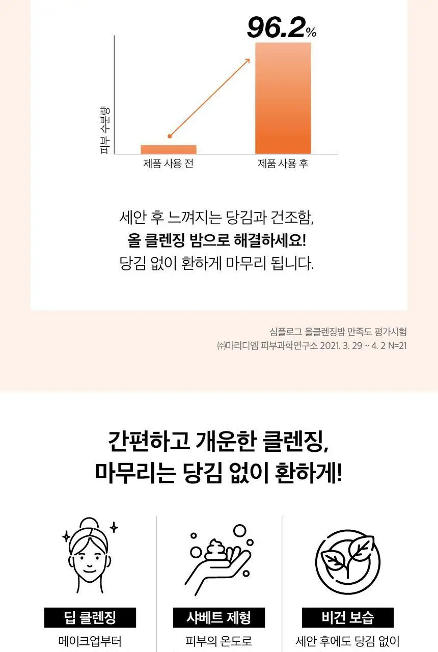 심플로그 올 클렌징밤 90ml 상세페이지 8