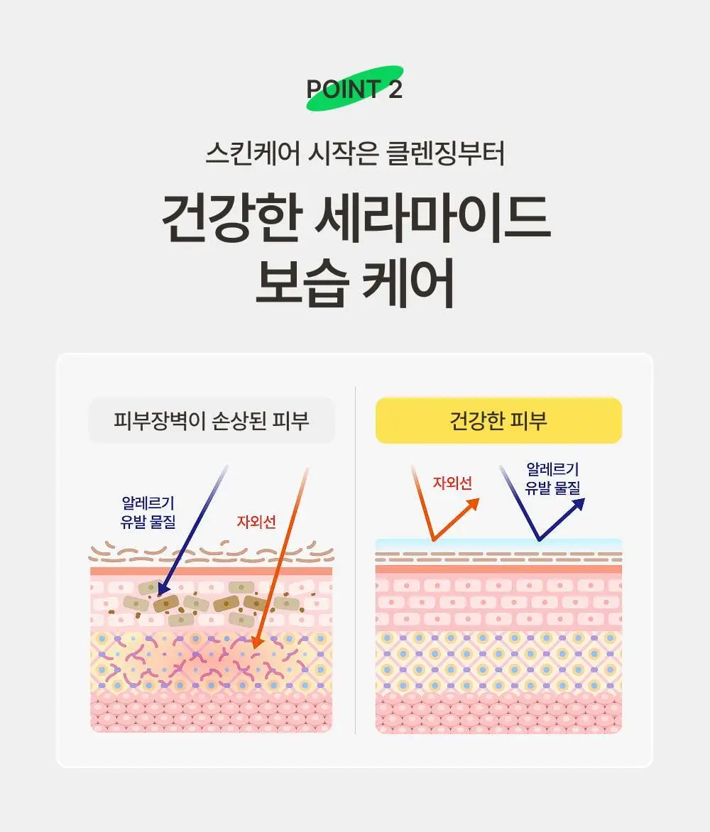 아이레시피 세라마이드 유자 힐링 클렌징밤 135ml 기획 (+10ml) 상세페이지 14
