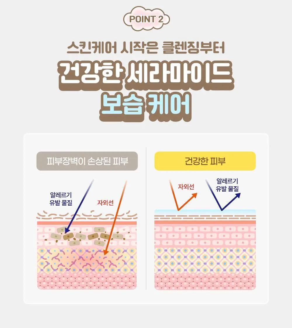 아이레시피x리틀트윈스타 세라마이드 유자 힐링 클렌징밤 135ml 기획 (+10ml+헤어핀) 상세페이지 19