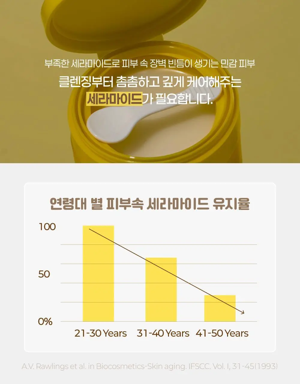 아이레시피x리틀트윈스타 세라마이드 유자 힐링 클렌징밤 135ml 기획 (+10ml+헤어핀) 상세페이지 20