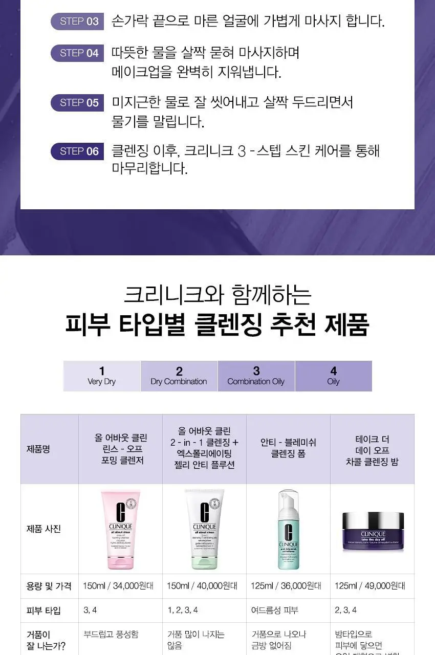 크리니크 테이크 더 데이 오프 차콜 클렌징 밤 30ml 상세페이지 9