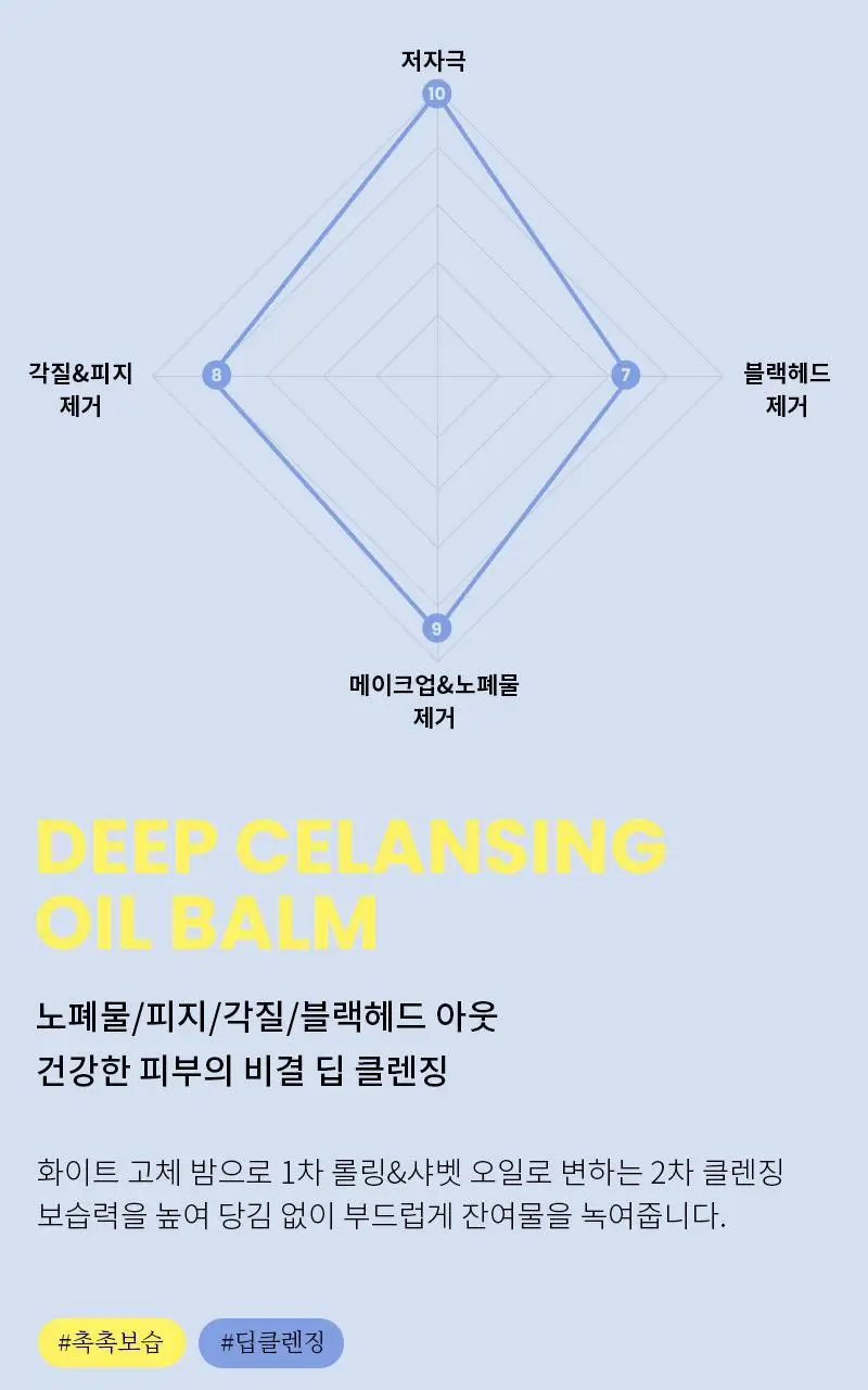 투비건 컬러푸드시리즈 화이트 홀썸 클렌징밤 120ml 상세페이지 9