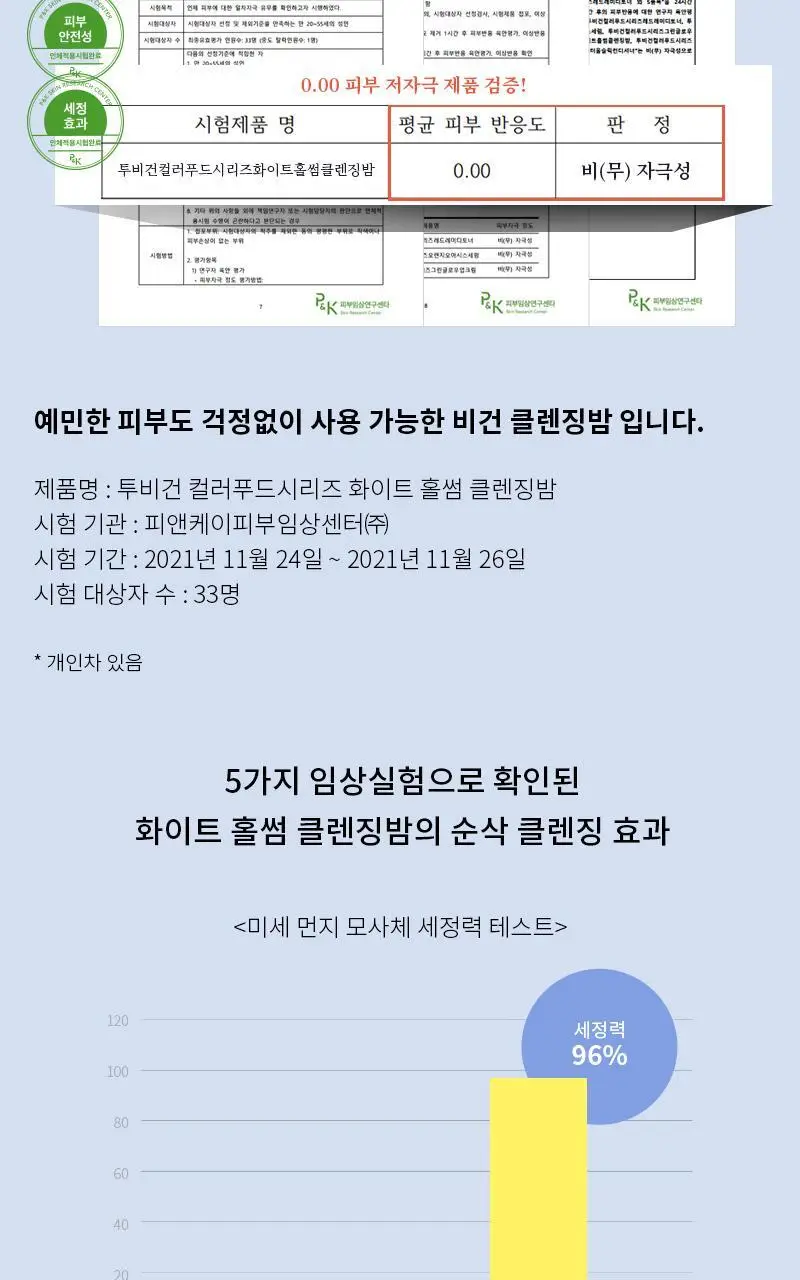 투비건 컬러푸드시리즈 화이트 홀썸 클렌징밤 120ml 상세페이지 13