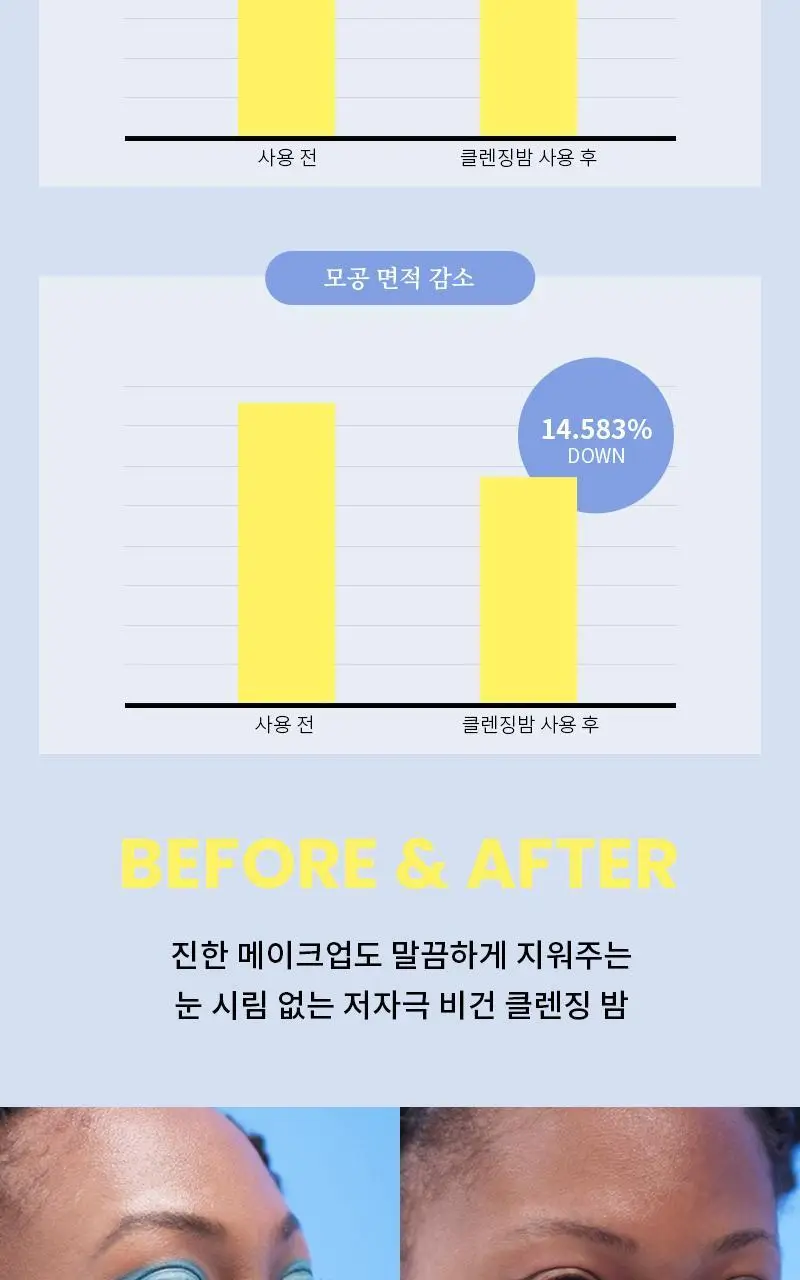 투비건 컬러푸드시리즈 화이트 홀썸 클렌징밤 120ml 상세페이지 15