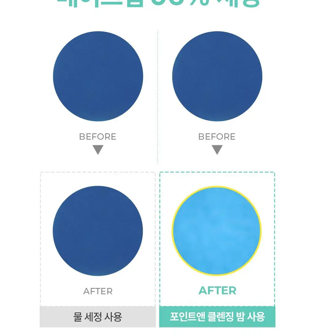 포인트앤 딥멜팅 소이 클렌징 밤 90ml 상세페이지 14