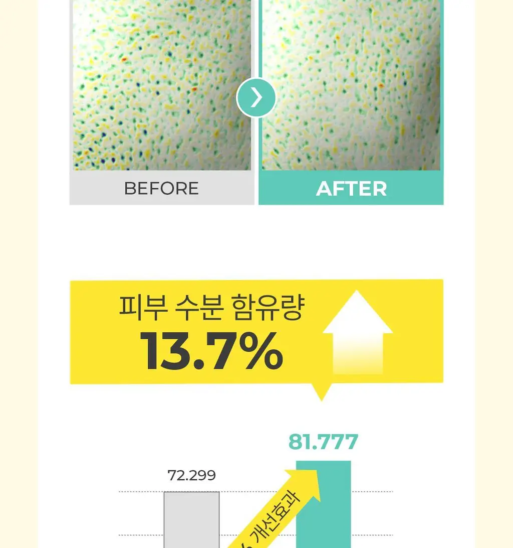 포인트앤 딥멜팅 소이 클렌징 밤 90ml 상세페이지 17
