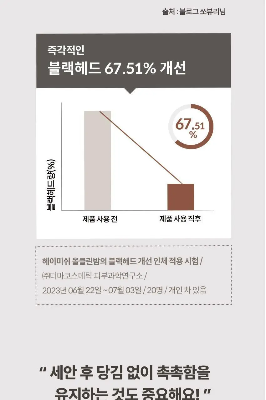 헤이미쉬 올클린밤 120ml * 상세페이지 17