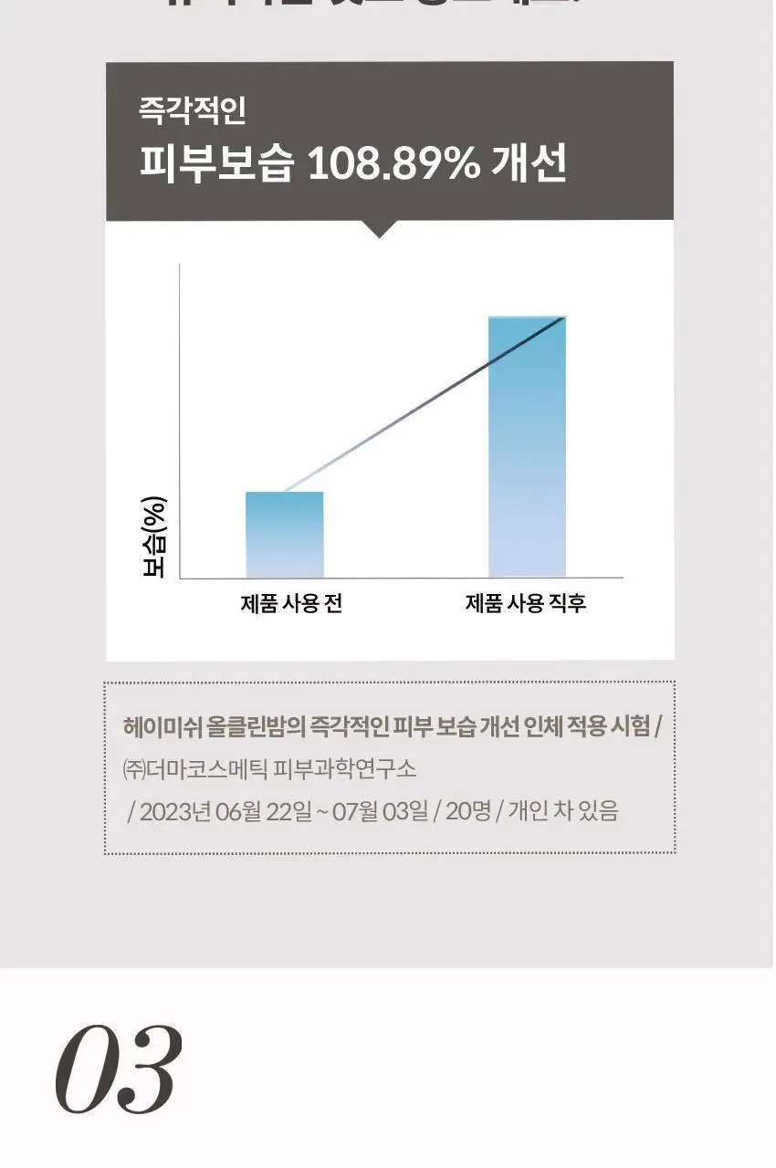 헤이미쉬 올클린밤 120ml * 상세페이지 18